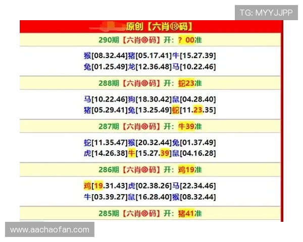 澳门新彩昨晚开奖结果查询表:最新开奖结果及分析 澳门新彩昨晚开奖结果查询表:最新开奖结果及分析